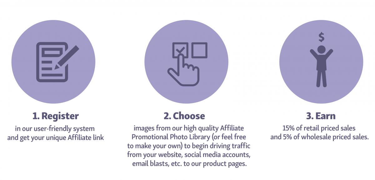 Affiliate_Page_Graphic copy.jpg