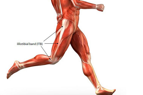 NeuroKinetic Therapy - Inversion and eversion of the ankle, or