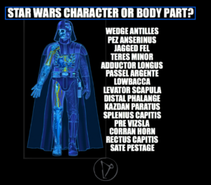 star wars body part